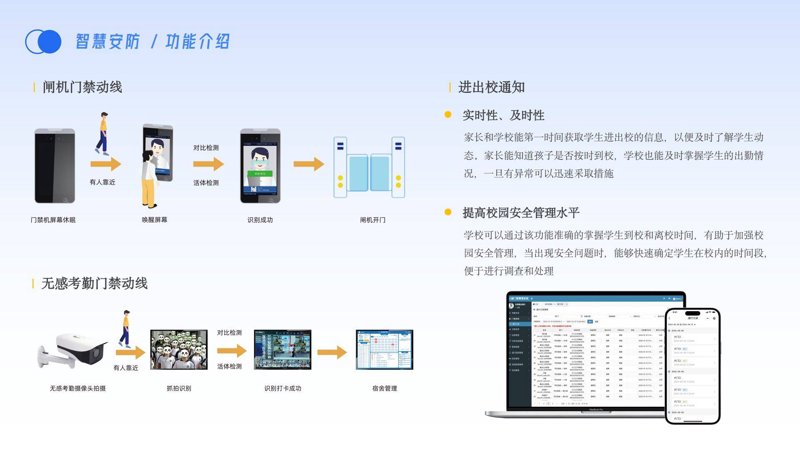 什么是真正的教育信息化？是“教育信息化1.0”吗？还是更先进的“教育信息化2.0”甚至3.0？今天我们来对比分析一下。