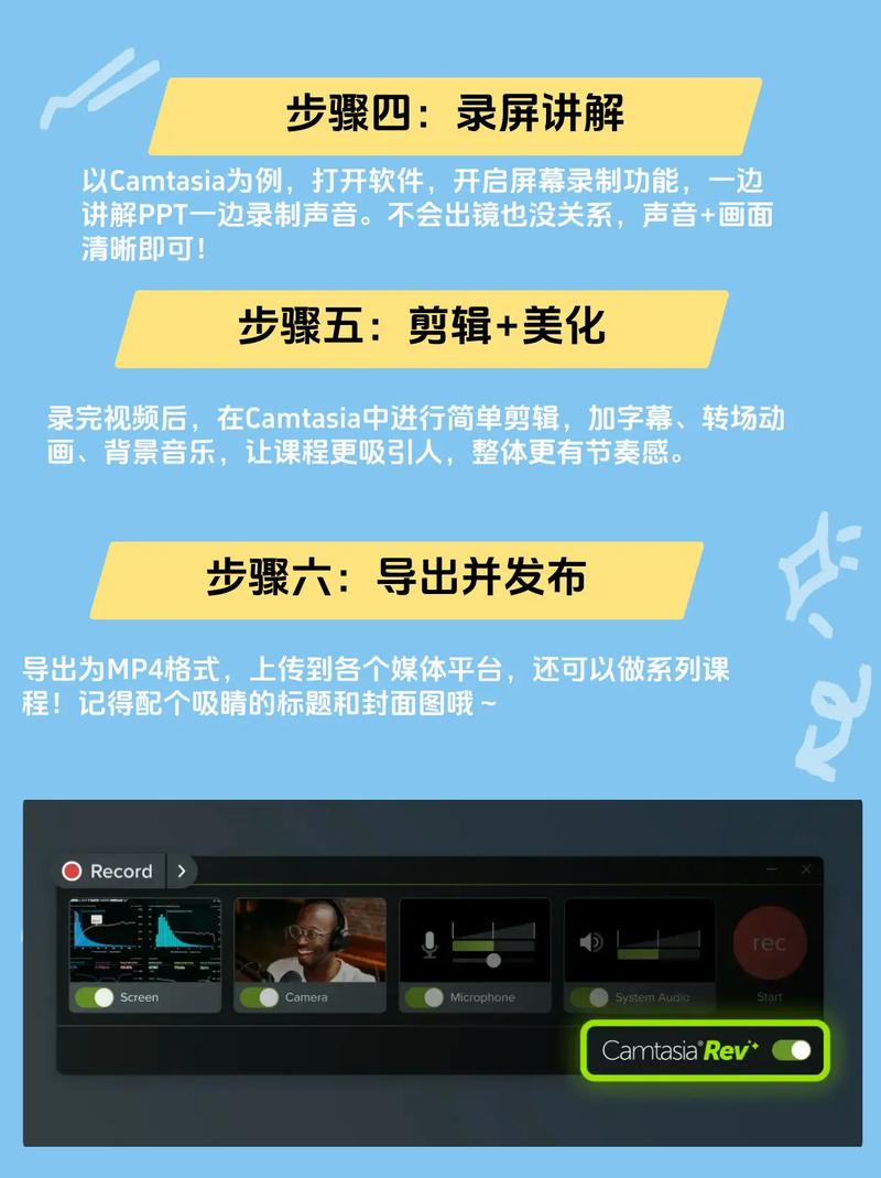 微课制作