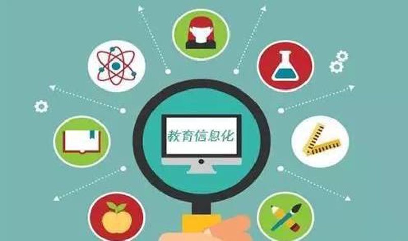 在线教育英文的重要性与实践